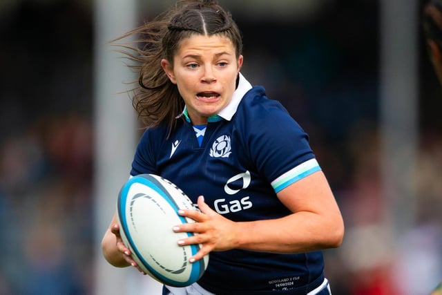 In photos: Hawick Rugby Club’s ten favourite players of all time